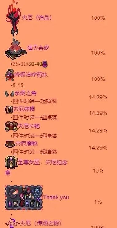 灾厄之眼BOSS召唤方法及掉落物品大全汇总