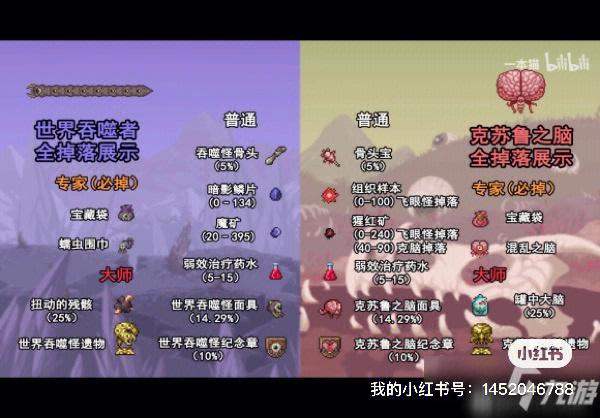 灾厄之眼BOSS召唤方法及掉落物品大全汇总截图2