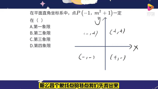 坐标点(4,2)表示什么意思