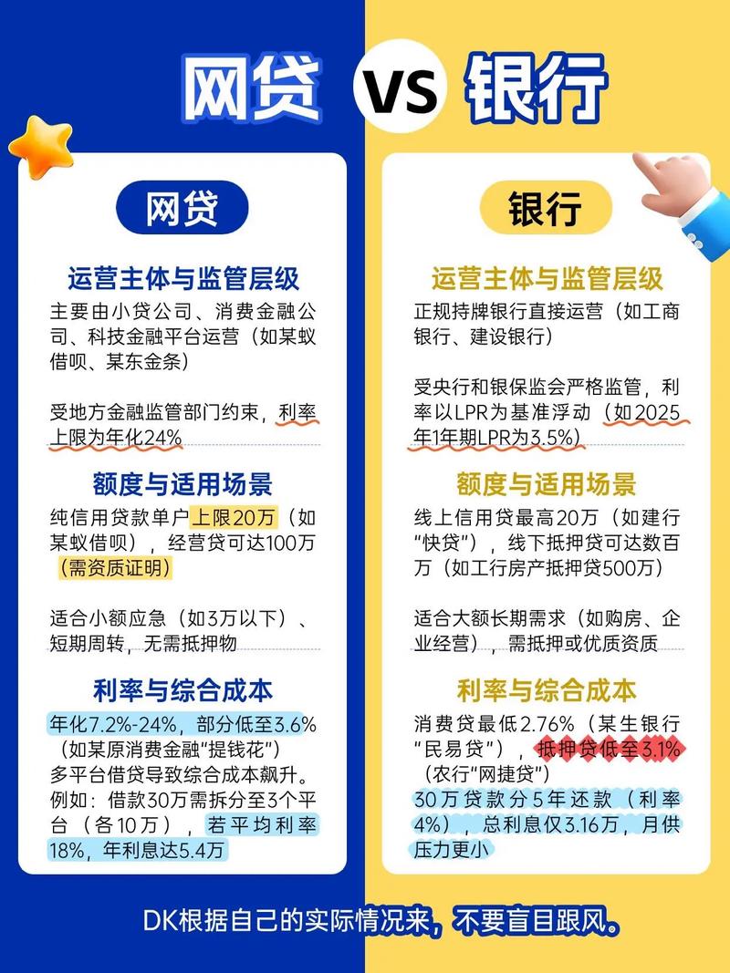 及贷管家靠谱吗