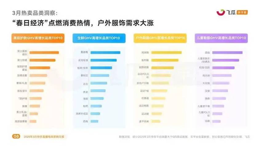 短视频排名前十名有哪些截图2