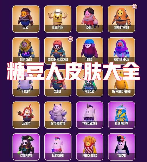 糖豆人最贵的皮肤