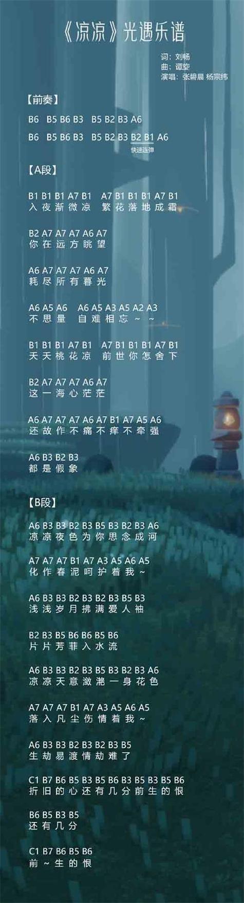 凉凉的钢琴谱简单版