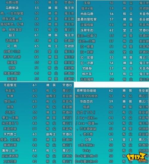 梦幻诛仙2邀请id大全