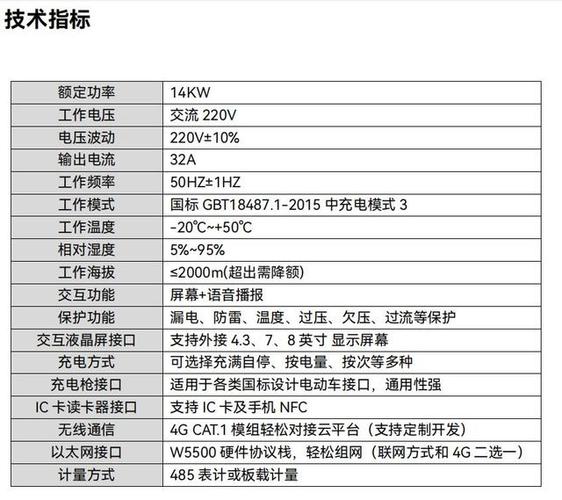 充电器功率怎么看