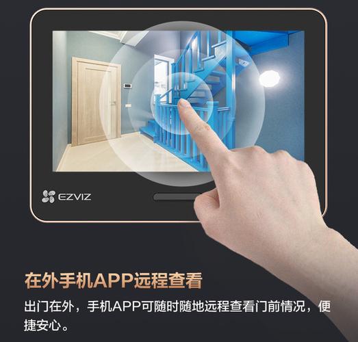 入户门监控摄像头用哪种