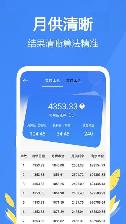立借app的贷款利息