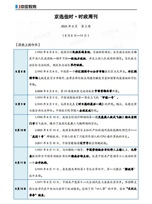 2024年时事政治