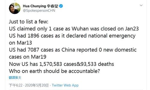twitter的网站