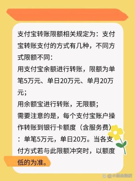 支付宝限额查看标准截图2
