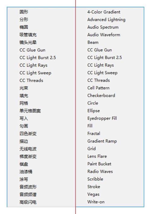 ae插件中英文对照