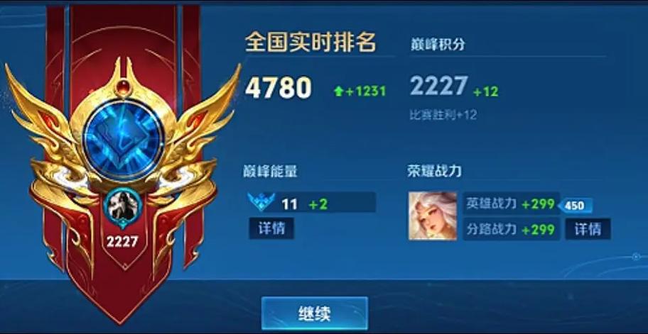 王者荣耀为什么战力才加1