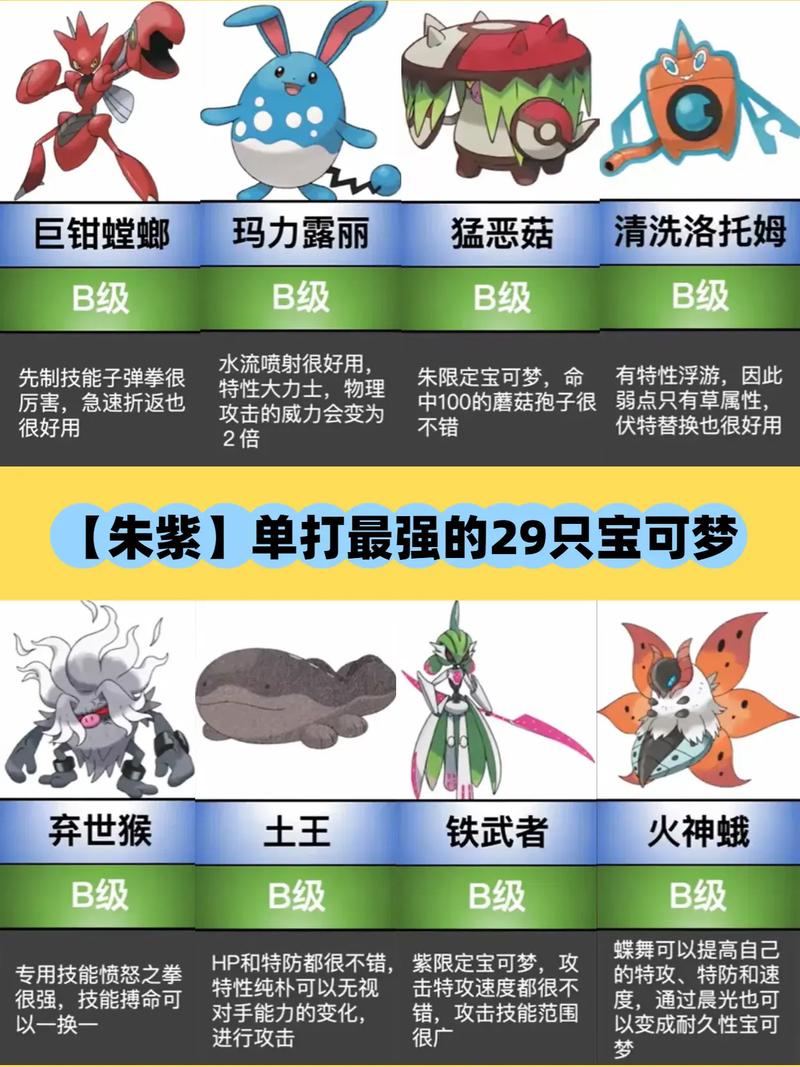 口袋妖怪火红朱紫1.9.1