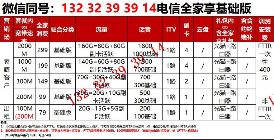 吉视传媒宽带一年多少钱