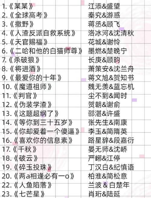 书耽收藏和订阅的关系