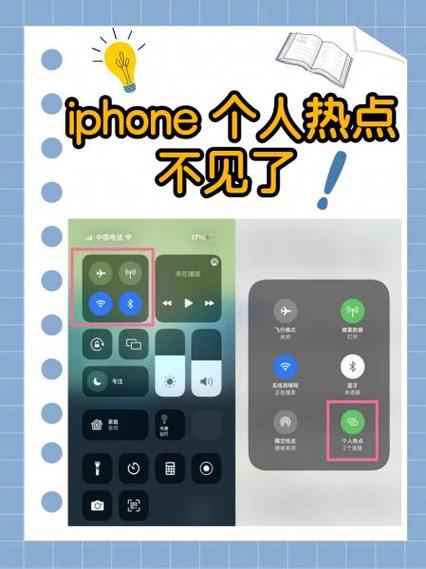 苹果14pro个人热点在哪里