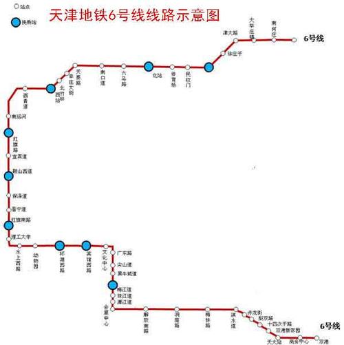 天津6号二期线线路图