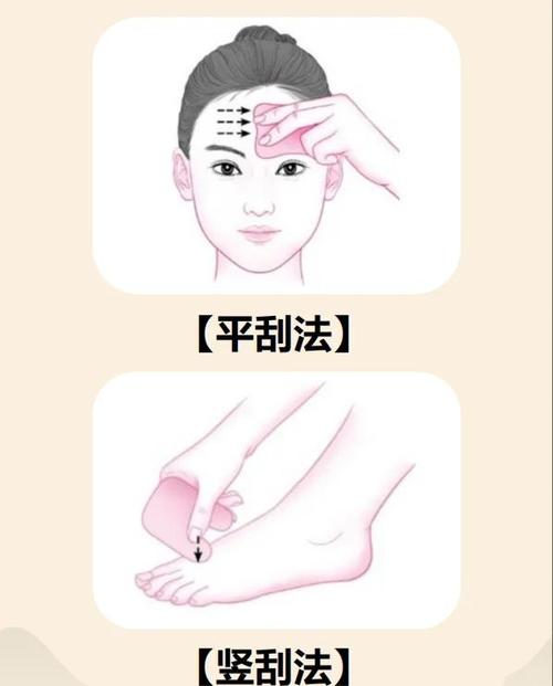 刮痧是怎么刮的视频