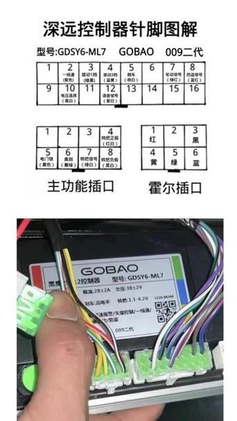 009电动车控制器在哪里截图2