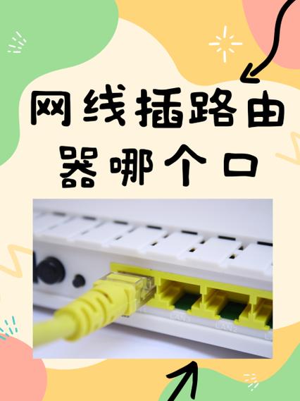 摄像头网线连接路由器