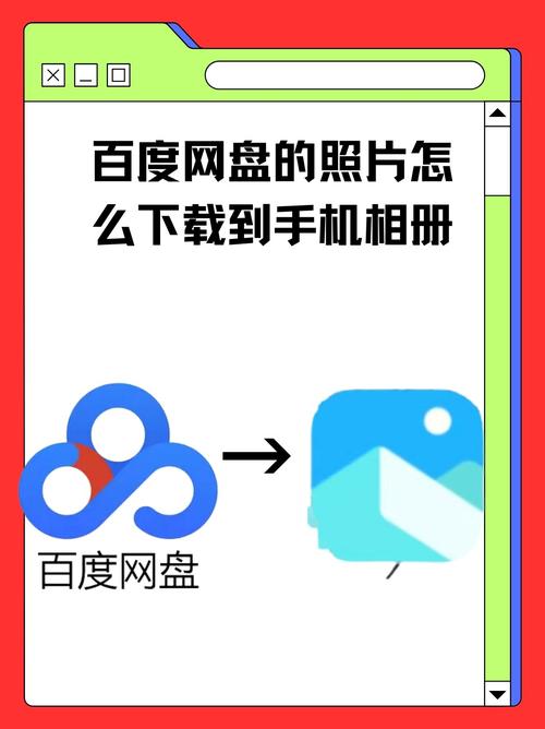 百度网盘的照片下载到哪儿了