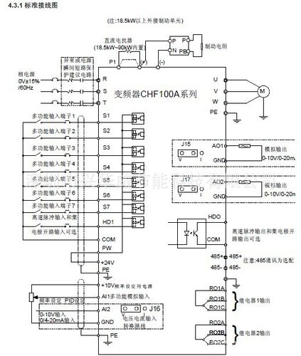 变频器英威腾说明书截图3