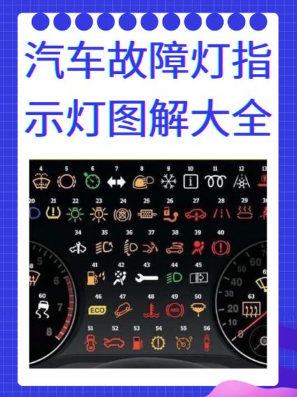 仪表盘上指示灯图解