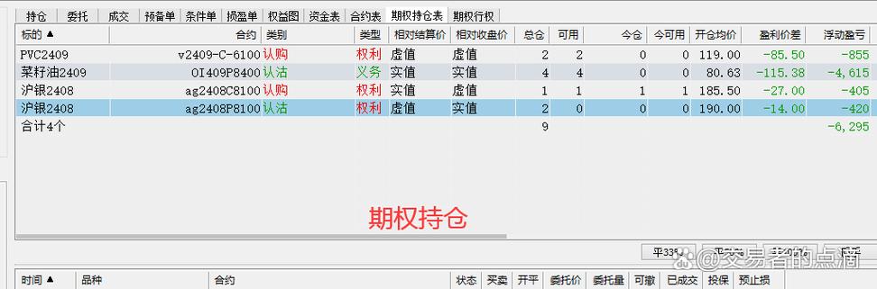 期货资金账号是什么