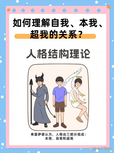超我的含义是什么