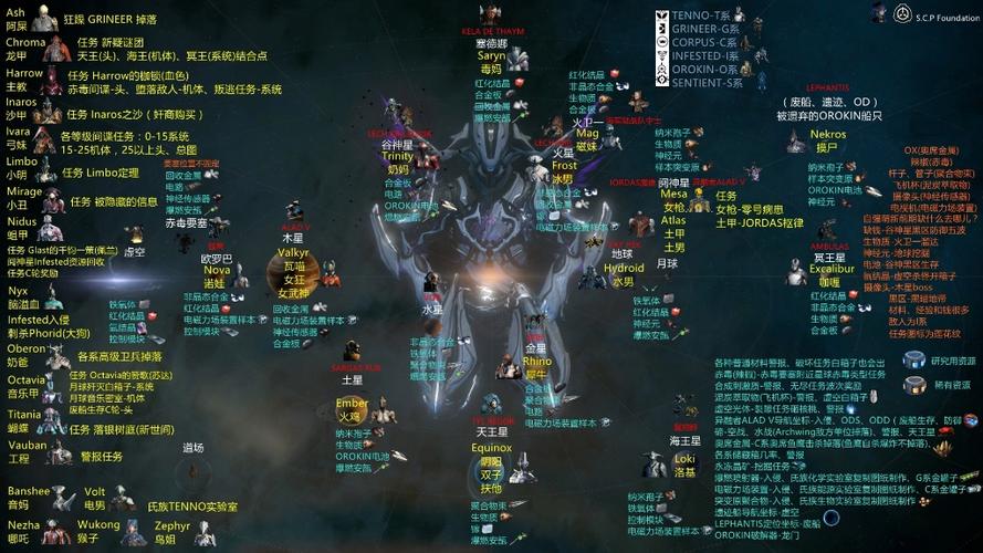 星际战甲伏特p甲在哪刷