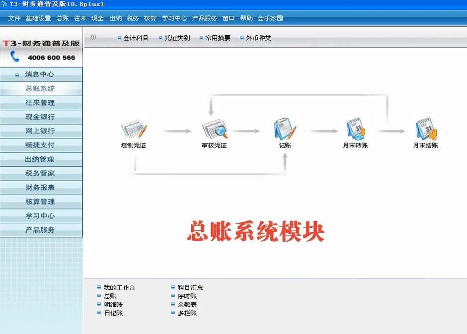 用友畅捷通t3