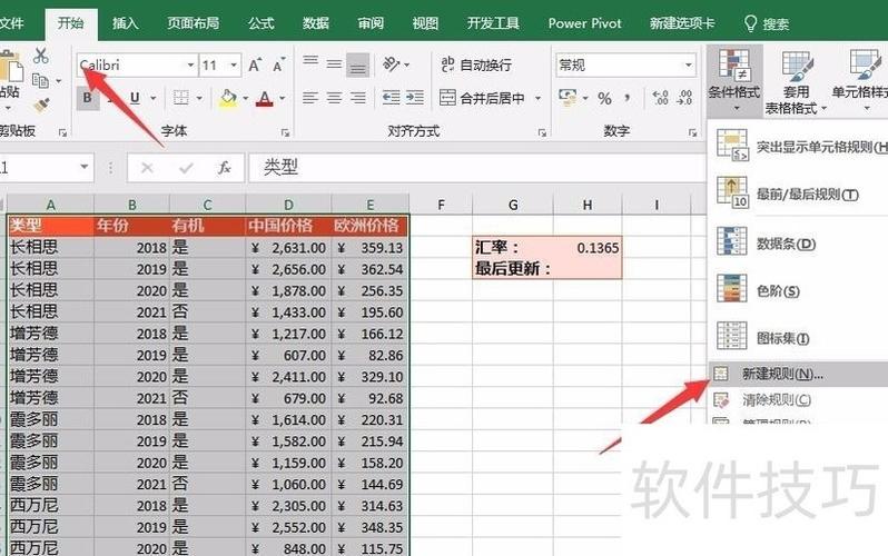 表格满足条件变颜色