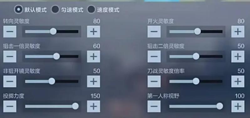 穿越火线最好灵敏度