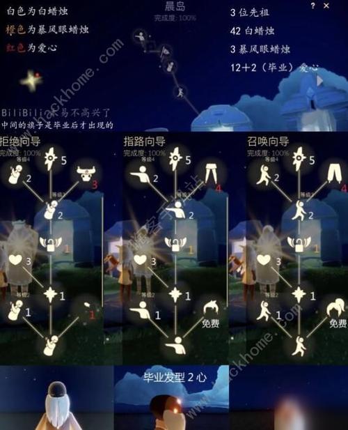 SKY光遇雨林光之翼位置在哪