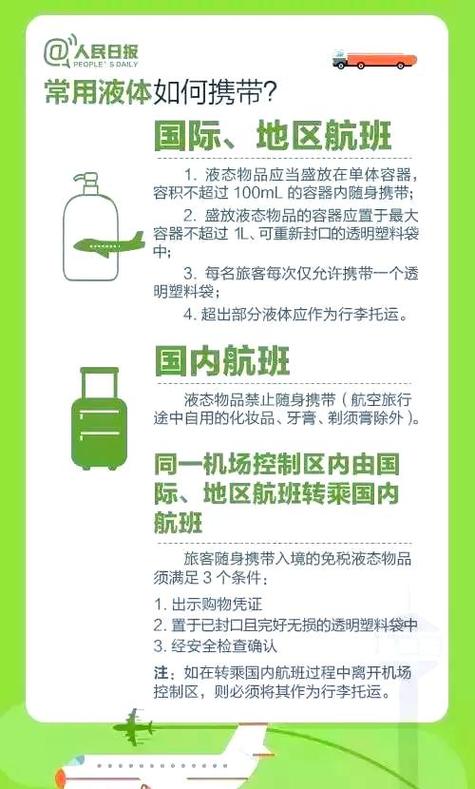 国际航空托运行李规定