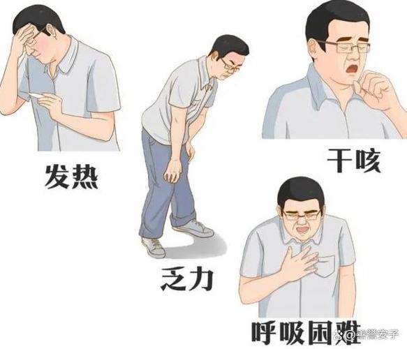 新冠型肺炎症状表现