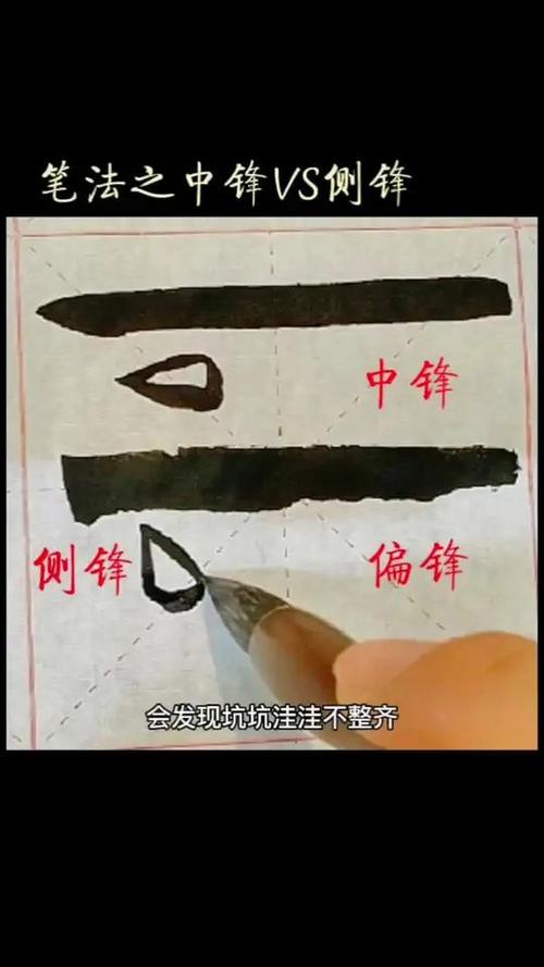 毛笔字中锋和侧锋视频讲解