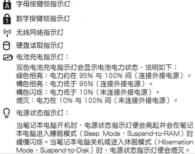 华硕指示灯