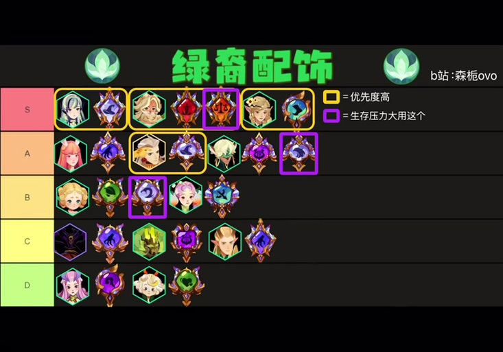 灾厄醉仙女怎么没了
