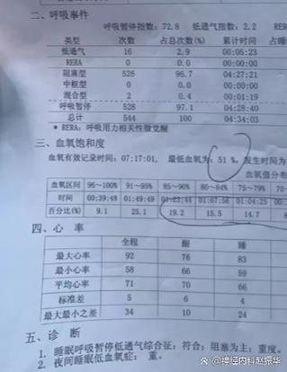 夜里睡觉每隔一两小时醒一次