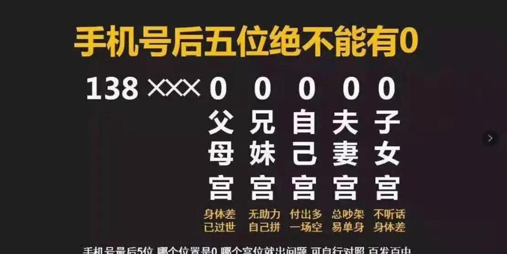 手机尾号为0的好处