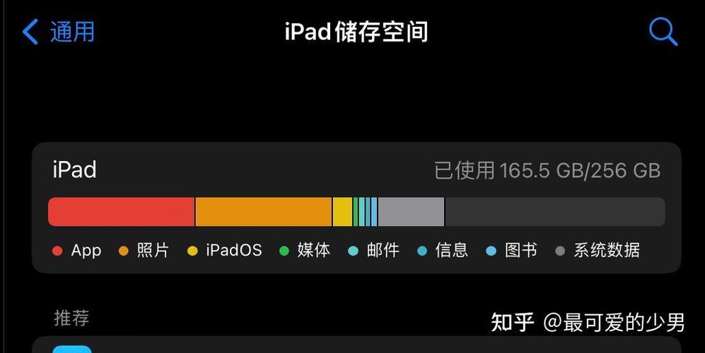 我的照片流占内存吗