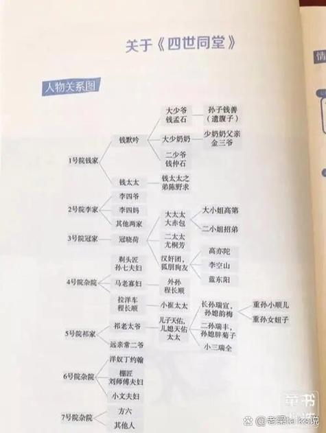 俞敏洪和罗永浩是什么关系