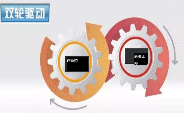 公版驱动和专用驱动的区别