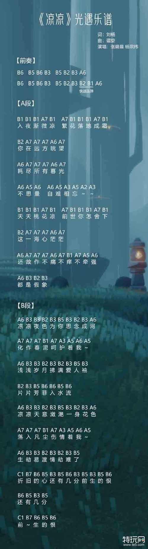 玩光遇耗了190MB流量正常吗截图3