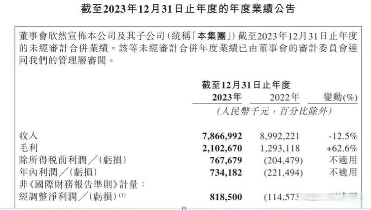 网易云音乐人收入怎么算