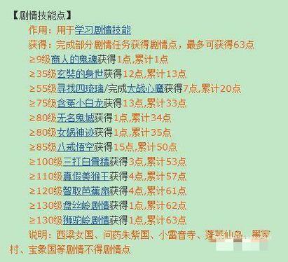 梦幻西游洗剧情点丹元济会