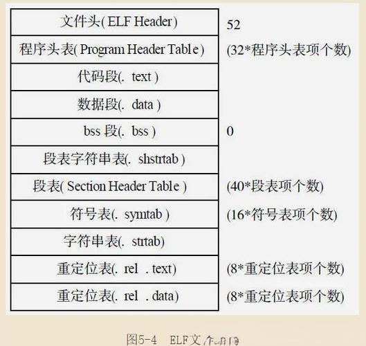 par是什么文件