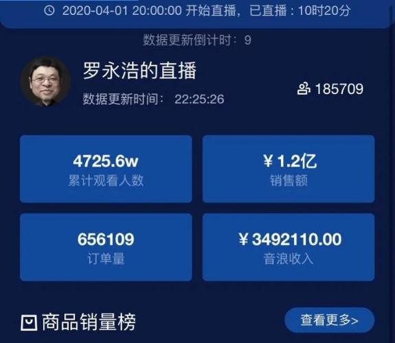 一千万音浪提现多少