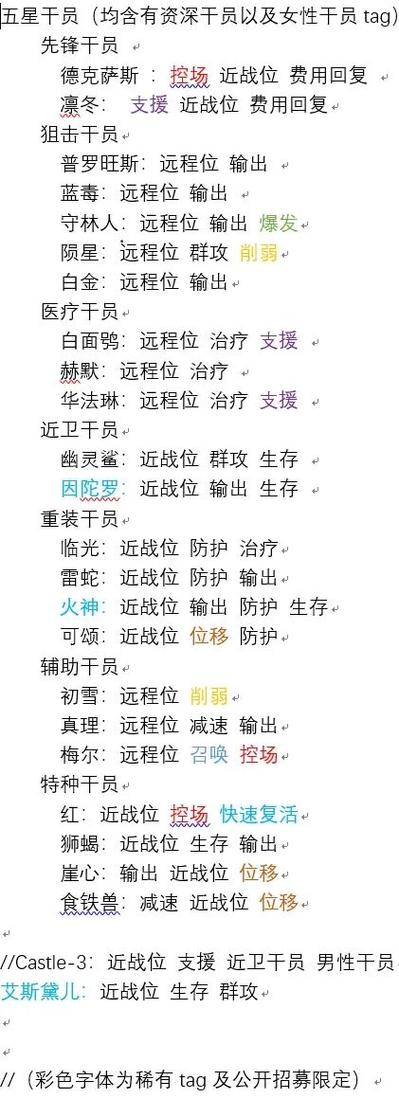 明日方舟tag6星招募计算器